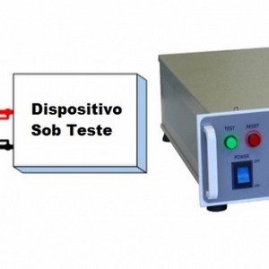 Resistência de isolamento